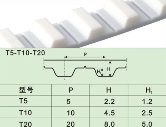 梯形齿PU同步带